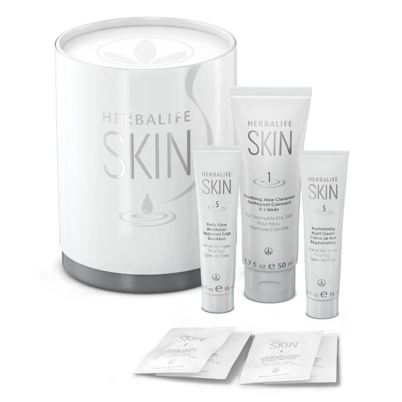 Herbalife SKIN Πακέτο Αποτελεσμάτων 7 Ημερών